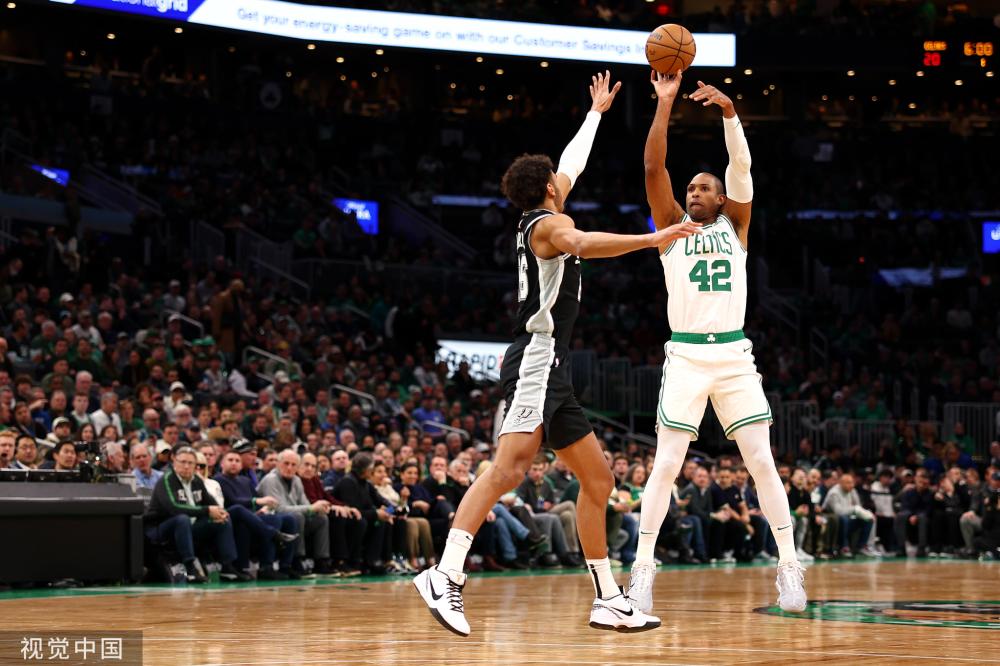 和整体市场 和整体市场